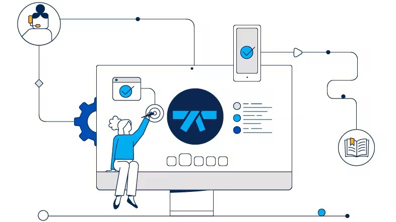 Introduction to Modern AI Cisco_24
